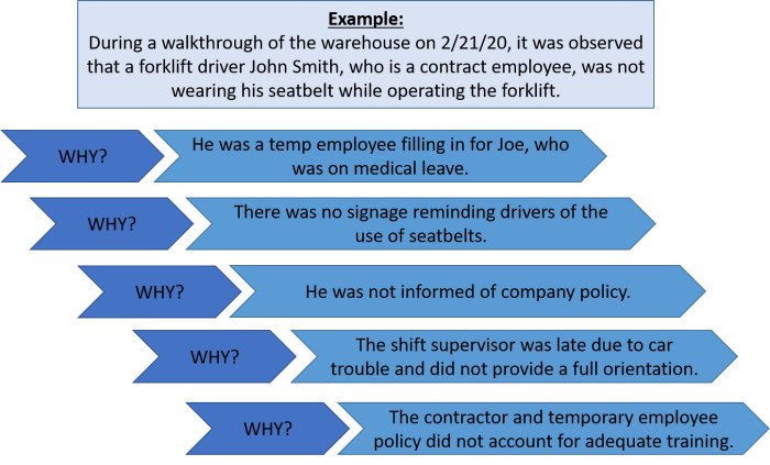 Why Market Sentiment Plays a Big Role in Crypto Trading