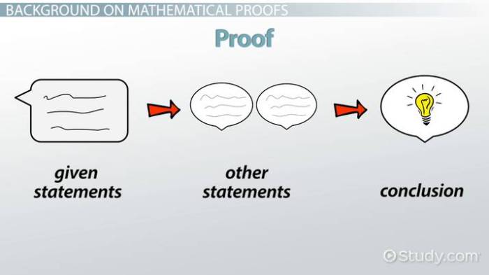 Proof of Stake vs Proof of Work: Key Differences